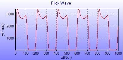 DOB 30W FS FlickWave.jpg