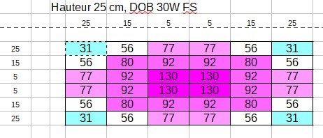 DOB30WFS-25cm.jpg