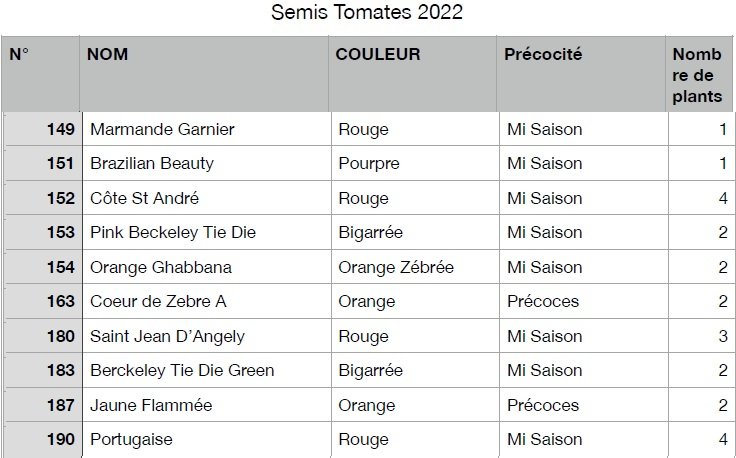 Semis Finouse 2022-2.jpg