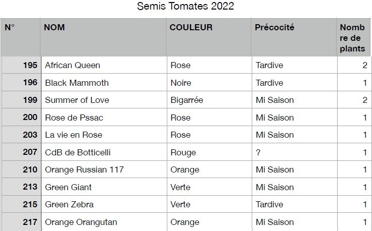 Semis Finouse 2022-3.jpg