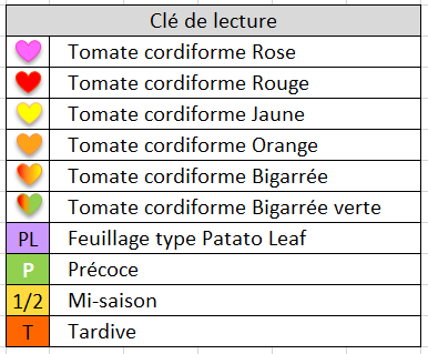 Clé.png