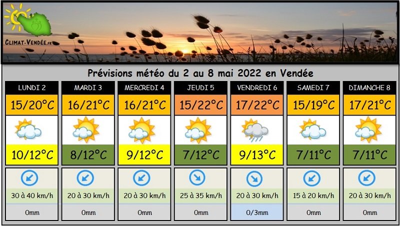 Météo début mai.jpg