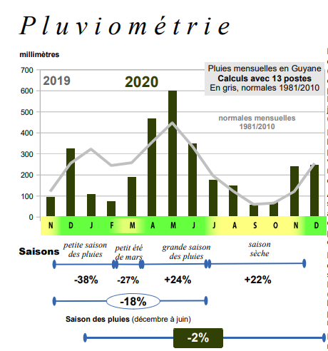 pluie 20.png