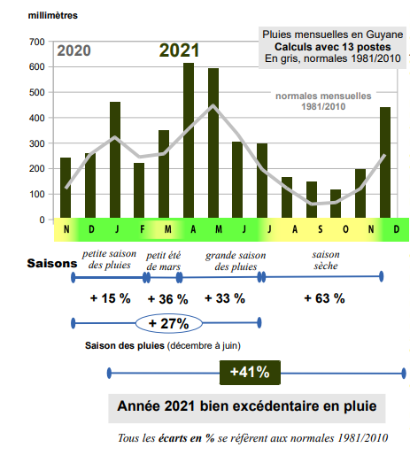 pluie 21.png