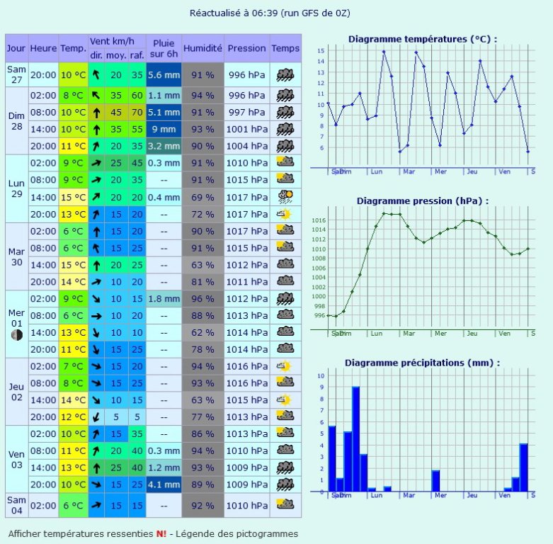 Météo.jpg